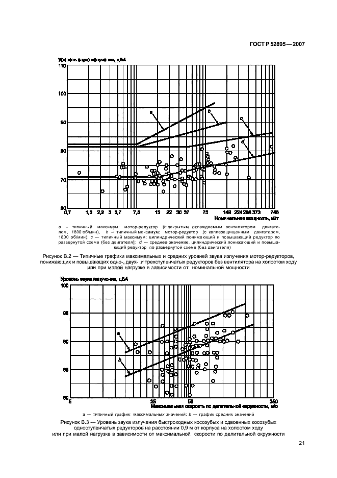 ГОСТ Р 52895-2007