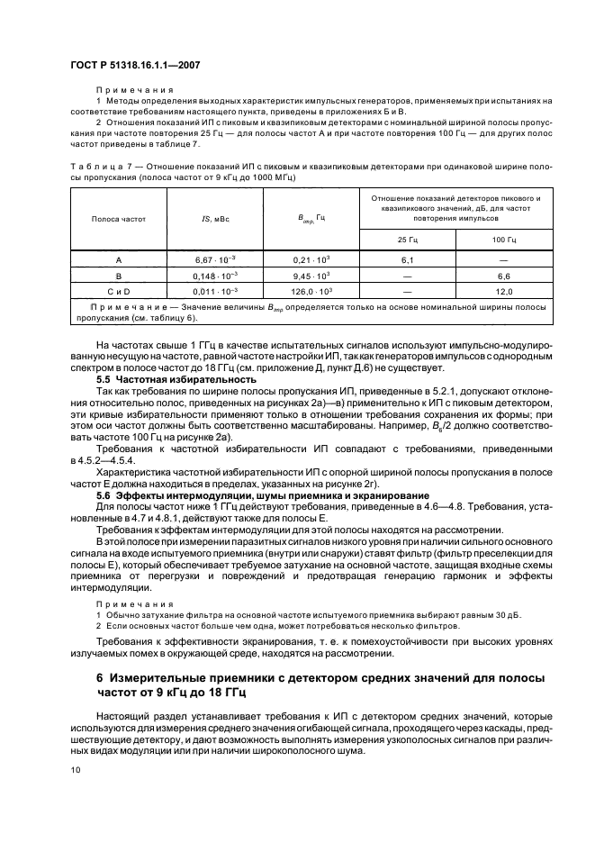 ГОСТ Р 51318.16.1.1-2007