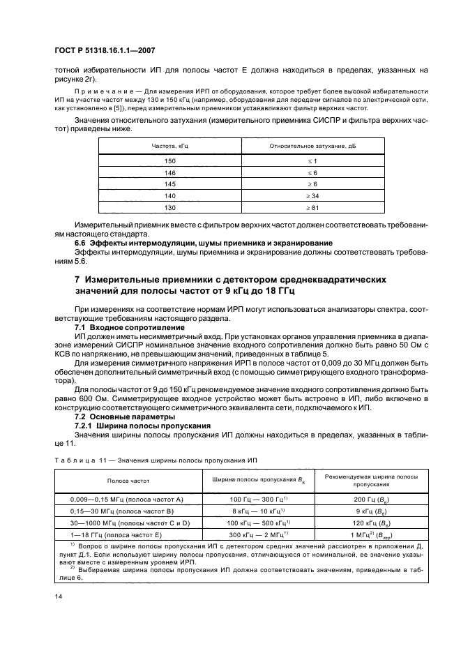 ГОСТ Р 51318.16.1.1-2007