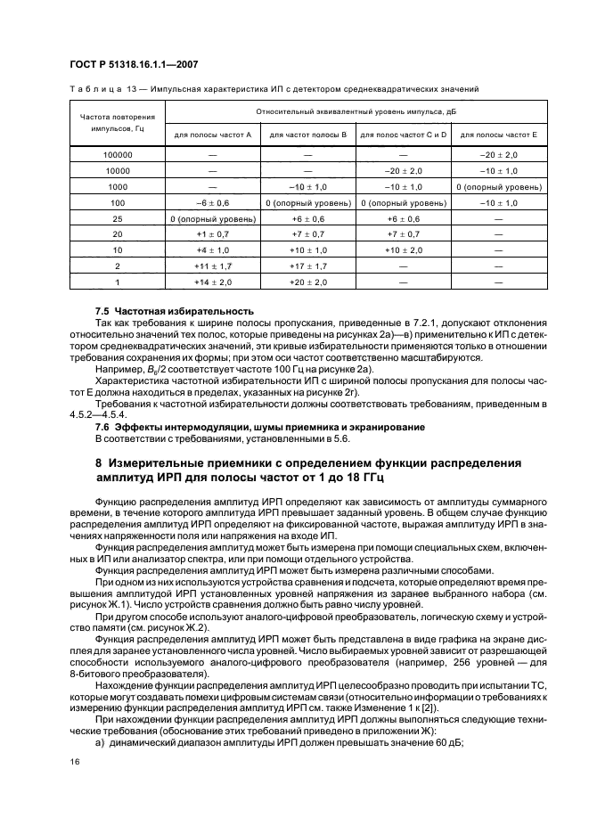 ГОСТ Р 51318.16.1.1-2007