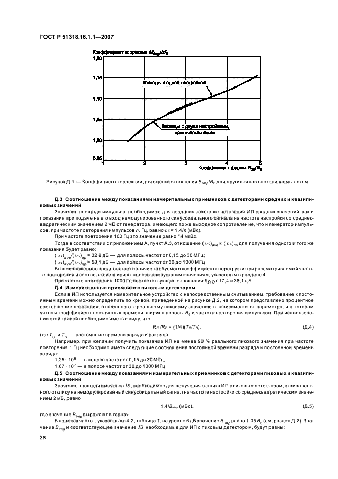 ГОСТ Р 51318.16.1.1-2007