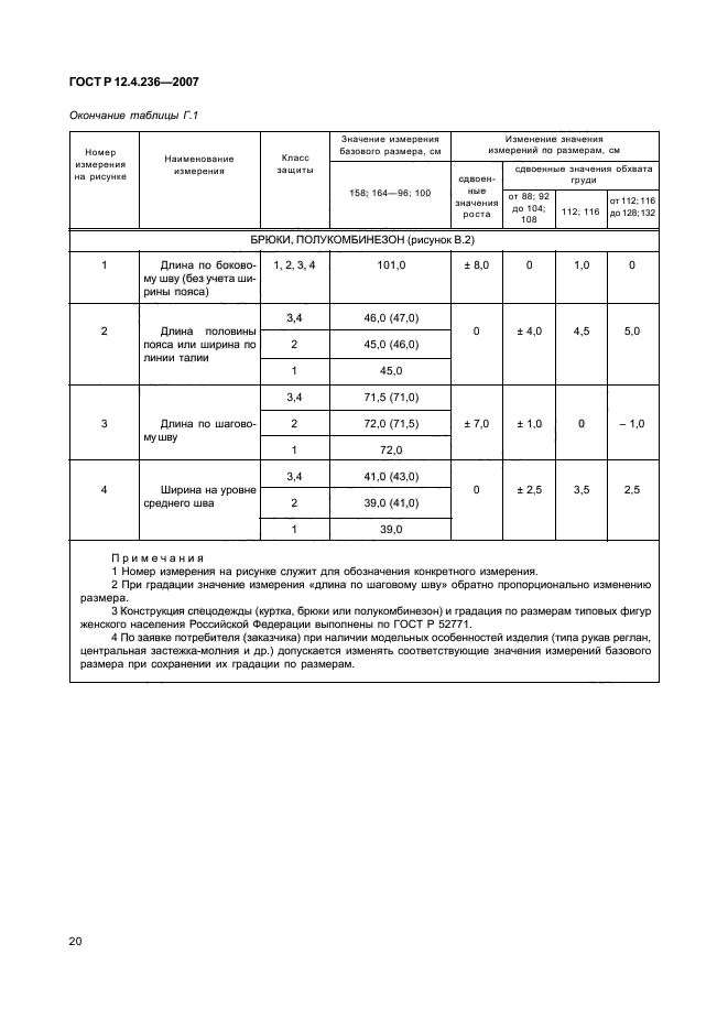 ГОСТ Р 12.4.236-2007