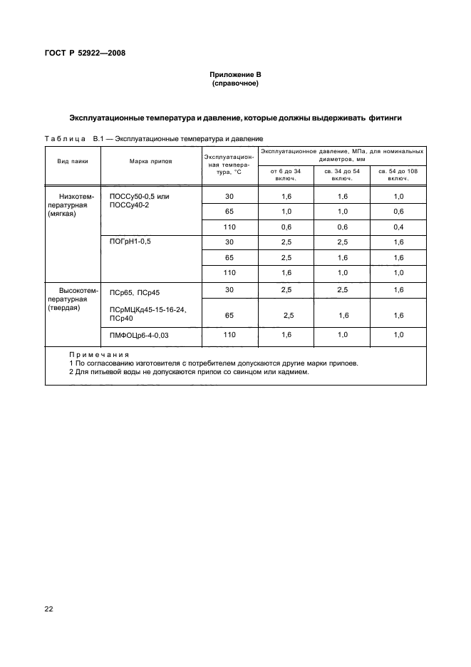 ГОСТ Р 52922-2008