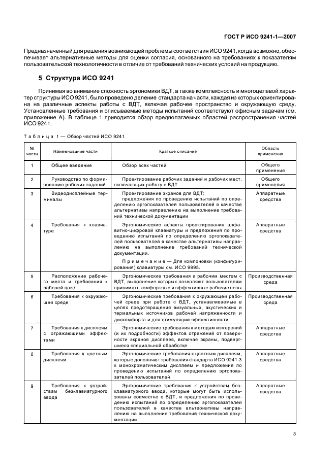 ГОСТ Р ИСО 9241-1-2007