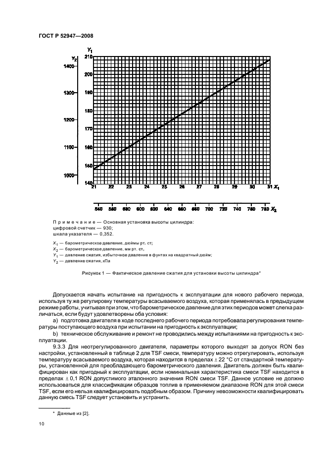 ГОСТ Р 52947-2008