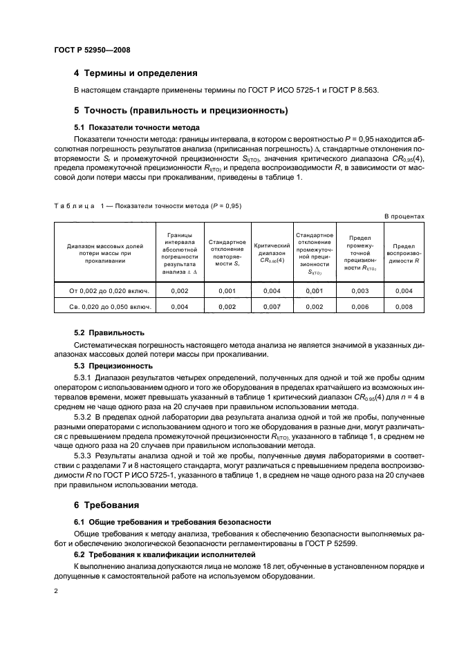 ГОСТ Р 52950-2008