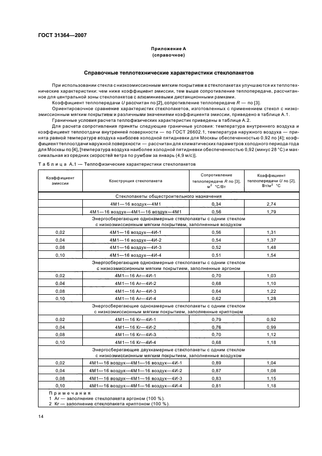 ГОСТ 31364-2007