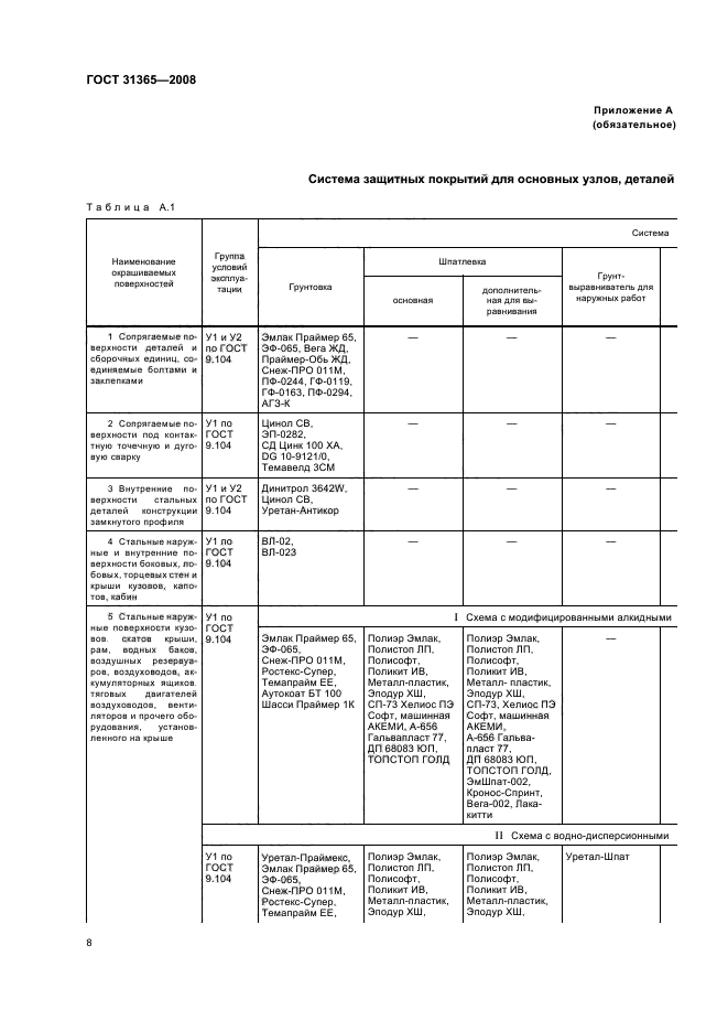 ГОСТ 31365-2008