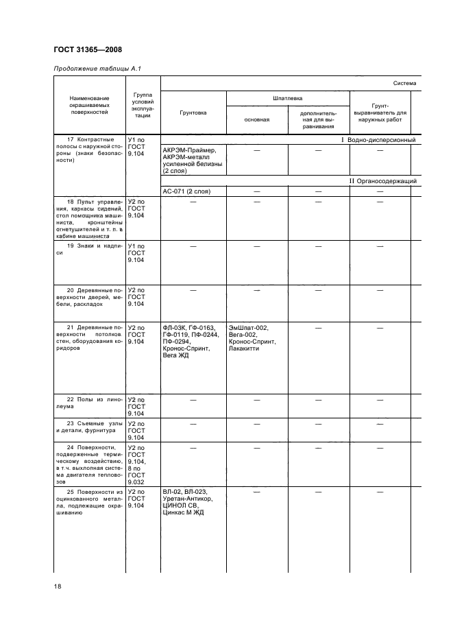 ГОСТ 31365-2008