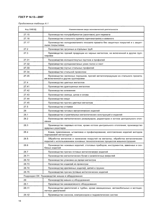 ГОСТ Р 14.13-2007