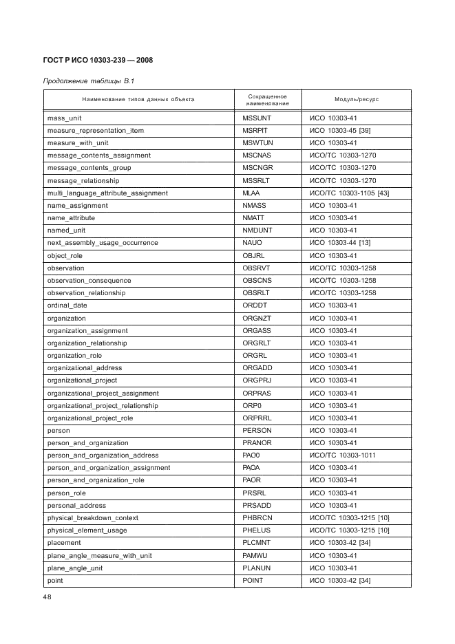 ГОСТ Р ИСО 10303-239-2008