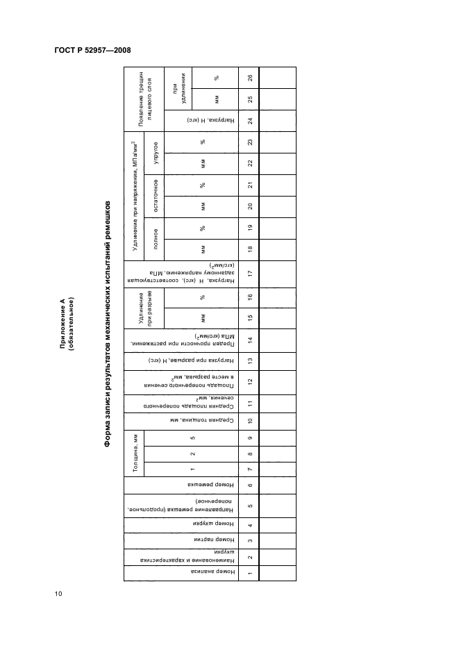 ГОСТ Р 52957-2008