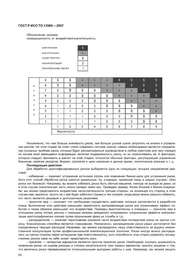 ГОСТ Р ИСО ТО 13569-2007