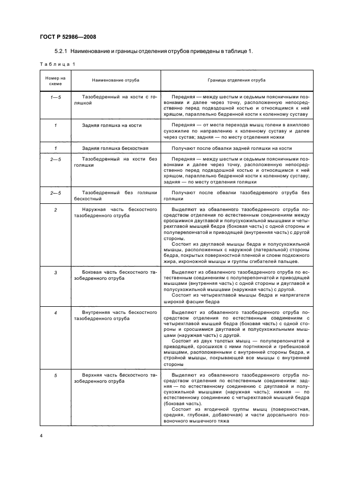 ГОСТ Р 52986-2008