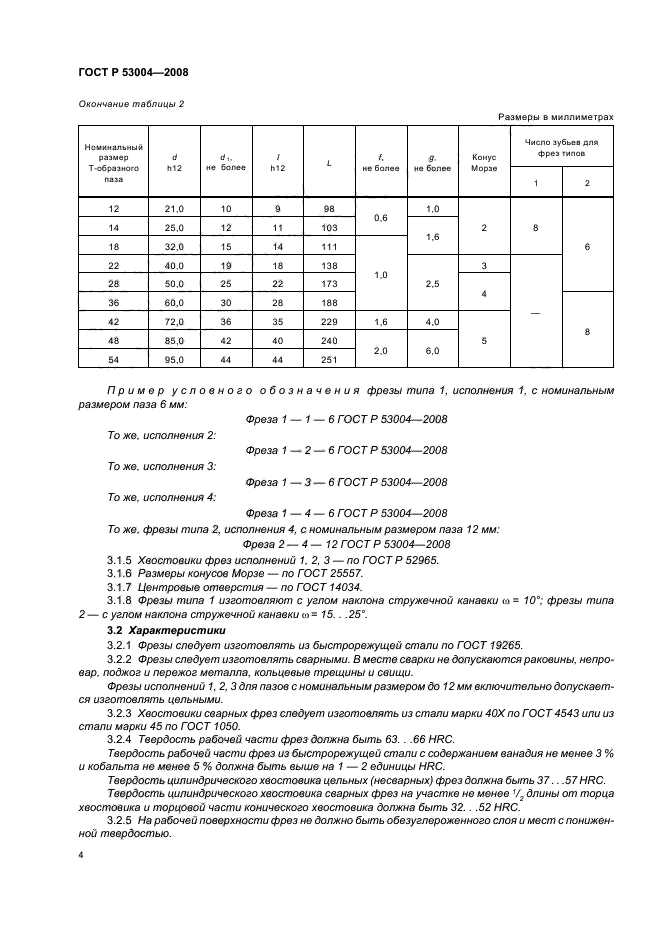 ГОСТ Р 53004-2008