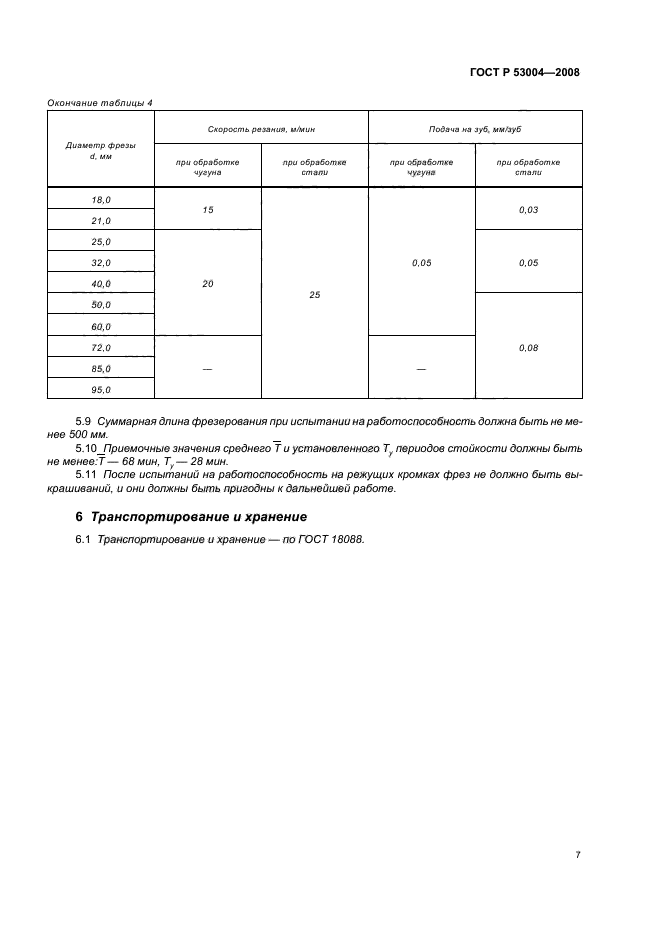 ГОСТ Р 53004-2008