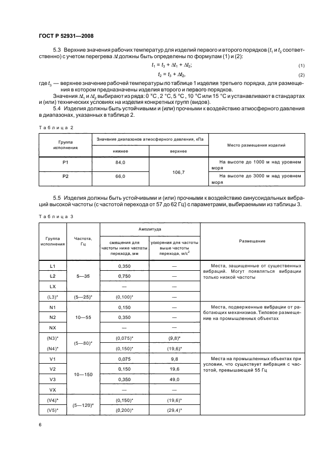 ГОСТ Р 52931-2008