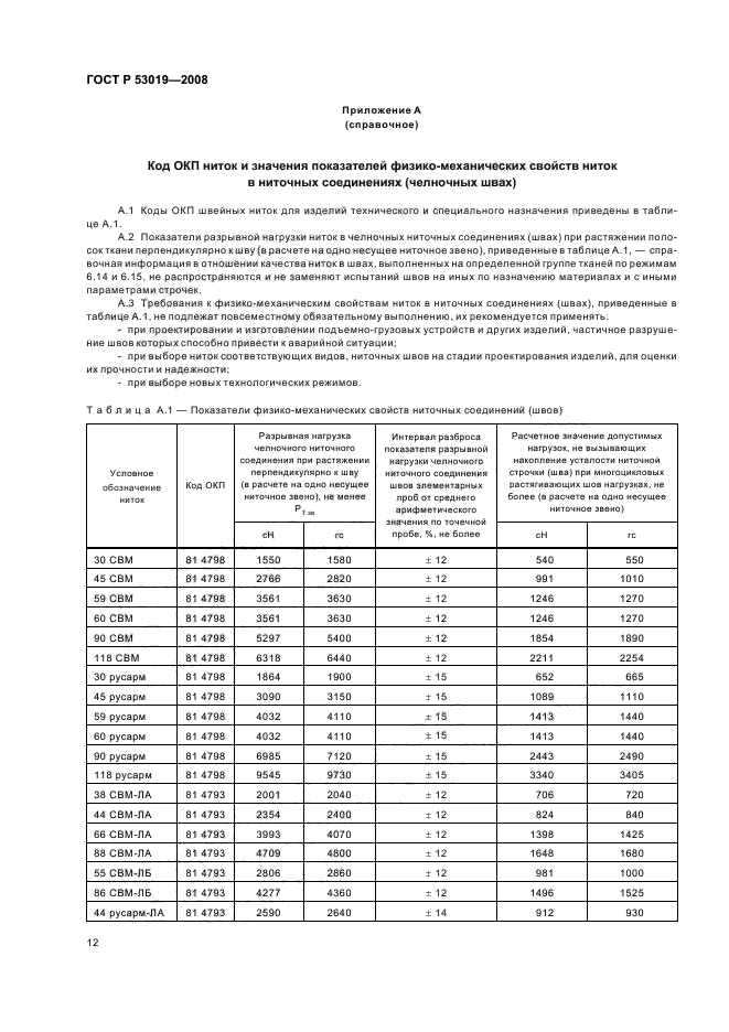 ГОСТ Р 53019-2008