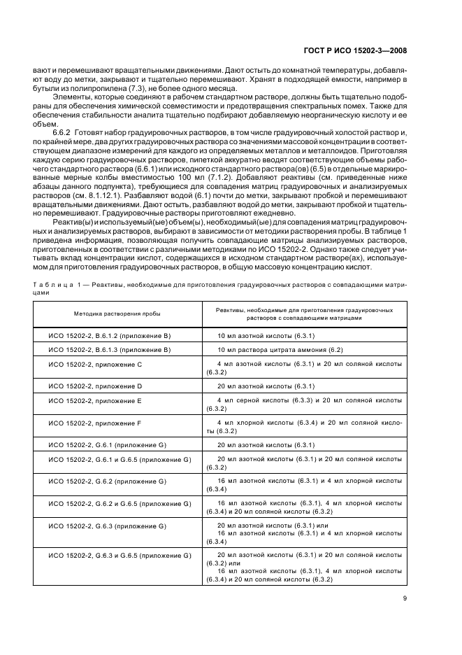 ГОСТ Р ИСО 15202-3-2008