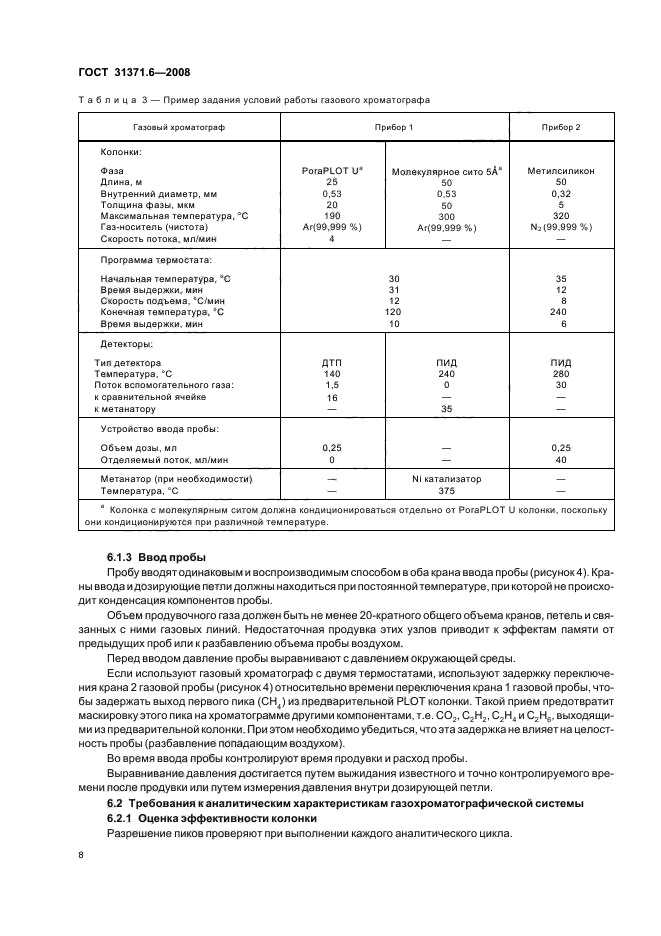 ГОСТ 31371.6-2008