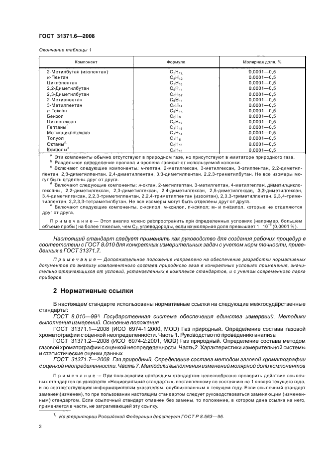 ГОСТ 31371.6-2008