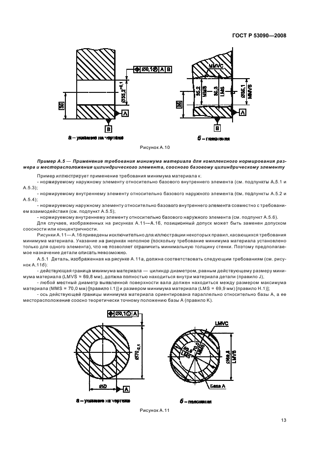 ГОСТ Р 53090-2008