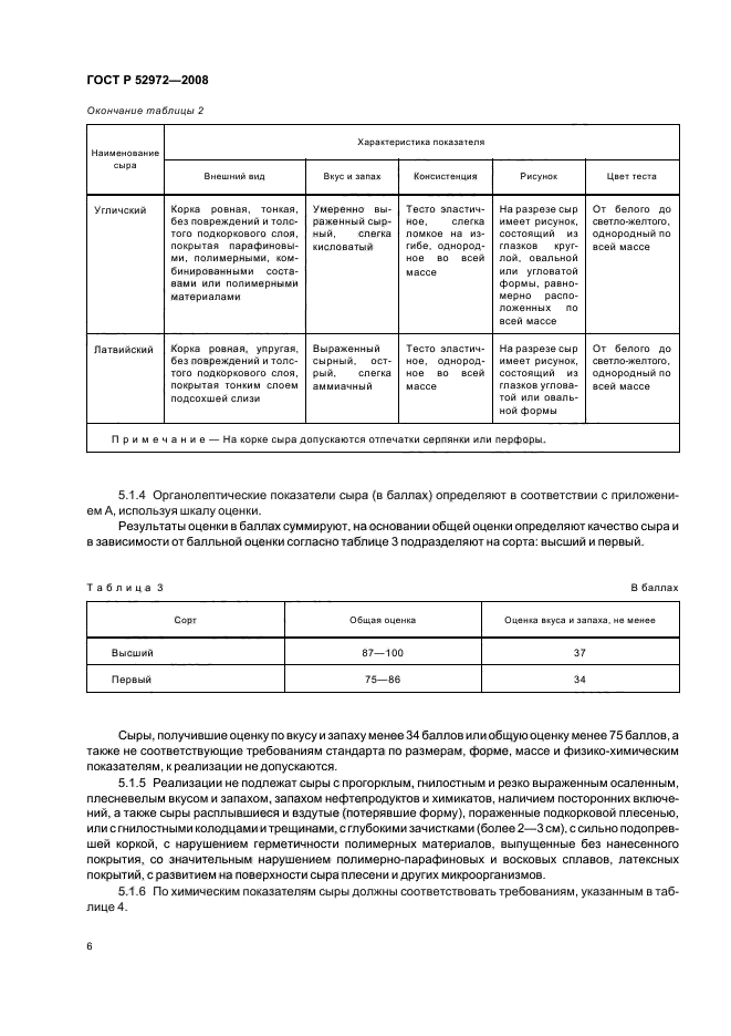 ГОСТ Р 52972-2008