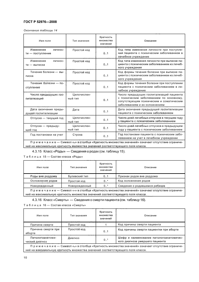 ГОСТ Р 52976-2008