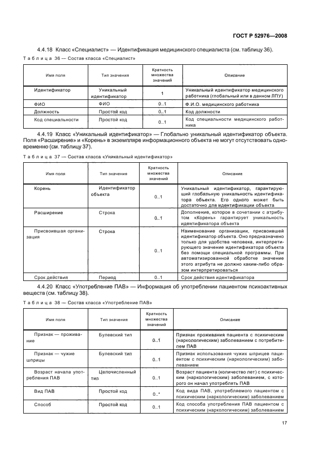 ГОСТ Р 52976-2008