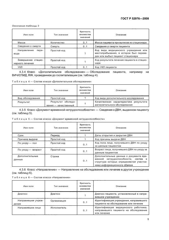 ГОСТ Р 52976-2008