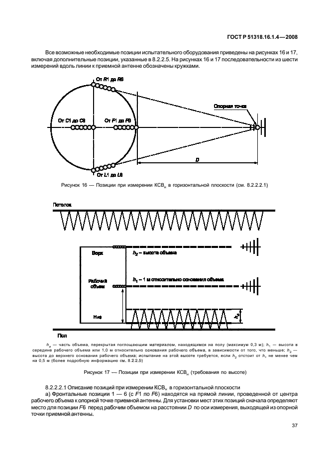 ГОСТ Р 51318.16.1.4-2008