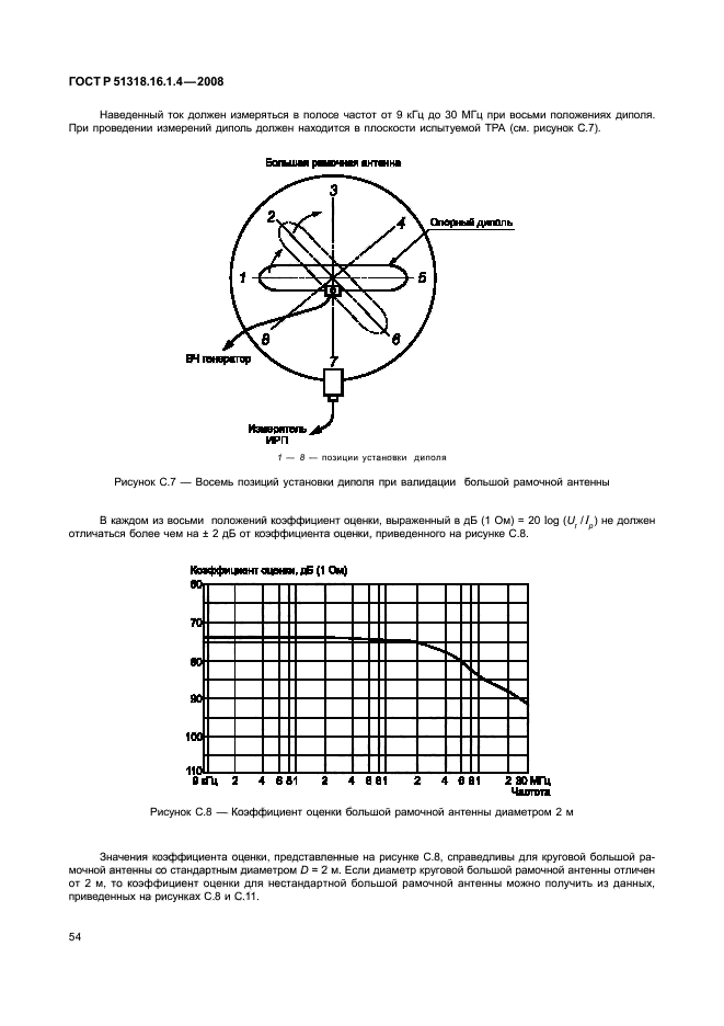 ГОСТ Р 51318.16.1.4-2008