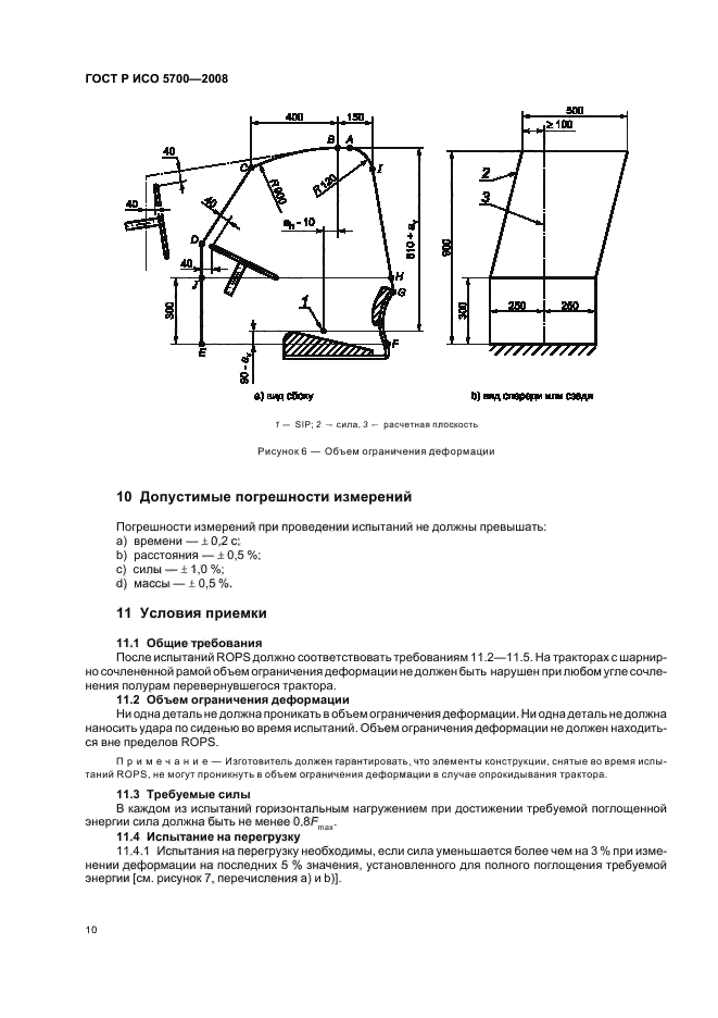 ГОСТ Р ИСО 5700-2008