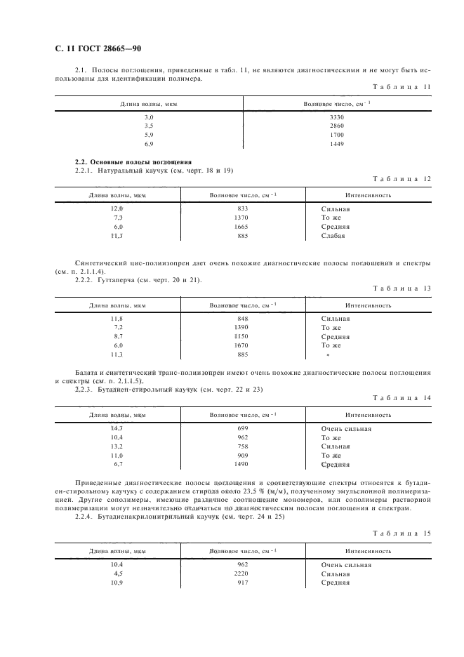 ГОСТ 28665-90