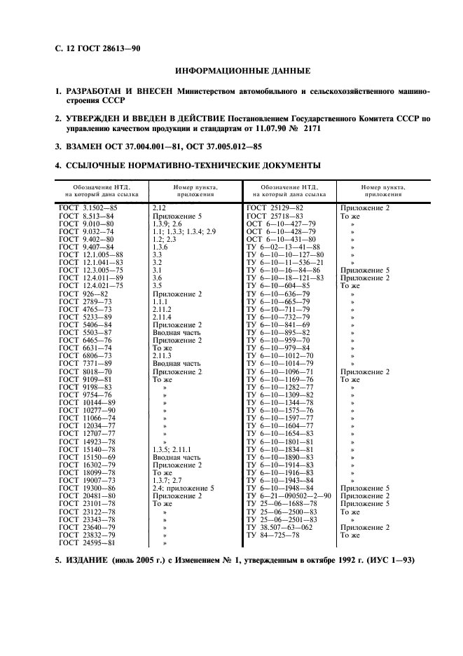 ГОСТ 28613-90