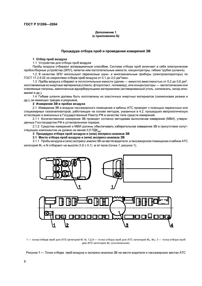 ГОСТ Р 51206-2004