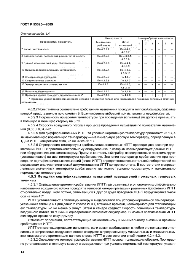 ГОСТ Р 53325-2009