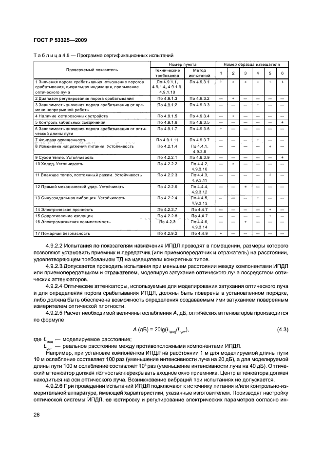 ГОСТ Р 53325-2009