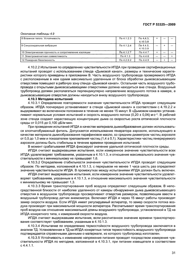 ГОСТ Р 53325-2009