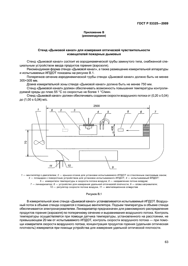 ГОСТ Р 53325-2009