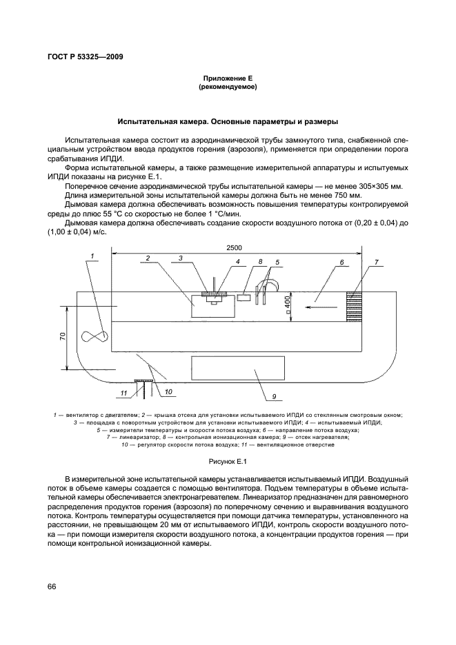 ГОСТ Р 53325-2009