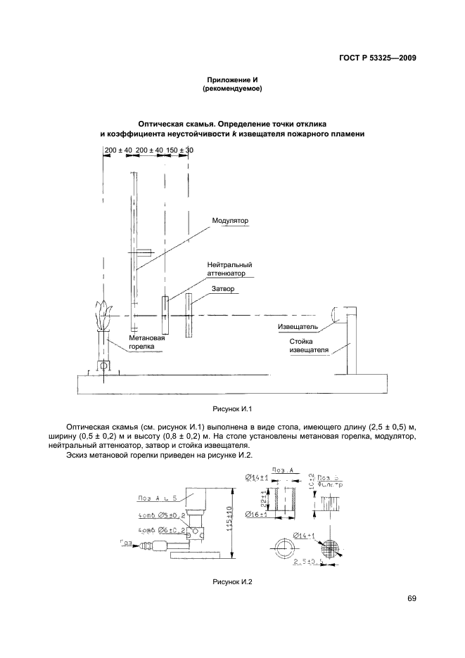 ГОСТ Р 53325-2009