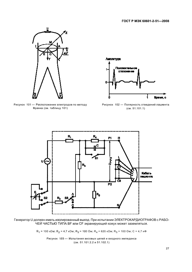 ГОСТ Р МЭК 60601-2-51-2008