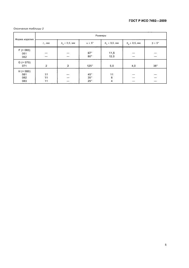 ГОСТ Р ИСО 7492-2009