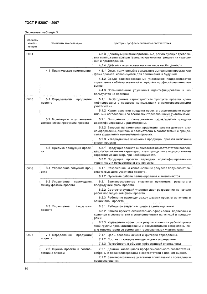 ГОСТ Р 52807-2007