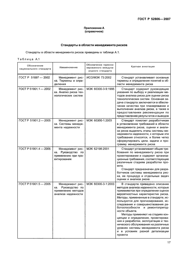 ГОСТ Р 52806-2007