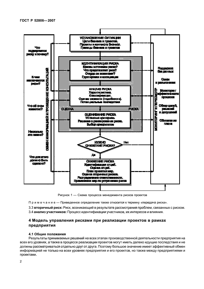 ГОСТ Р 52806-2007