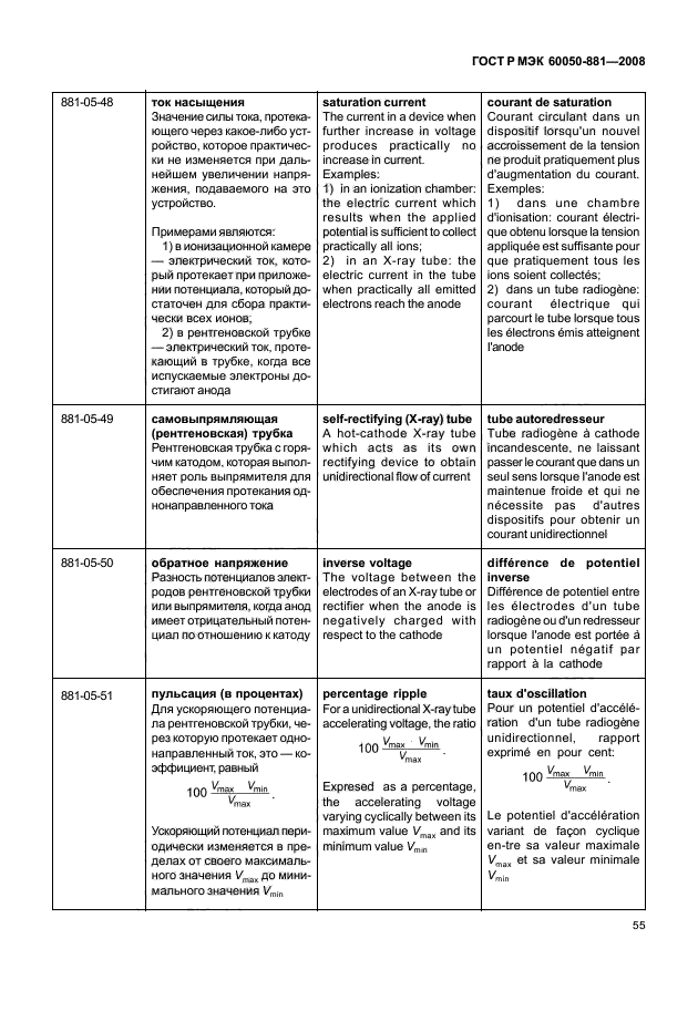 ГОСТ Р МЭК 60050-881-2008