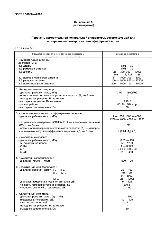 ГОСТ Р 50860-2009