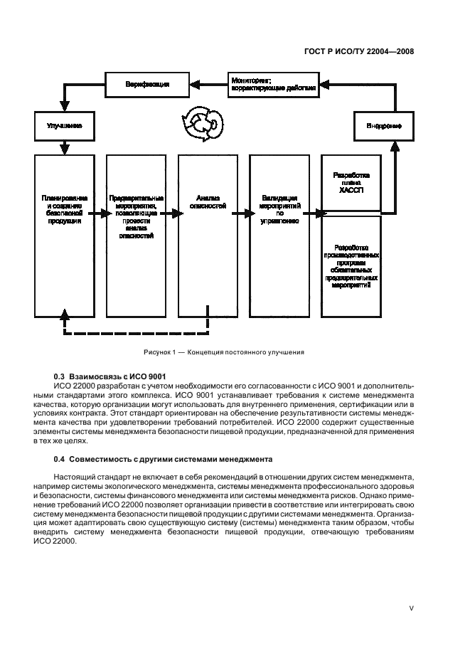 ГОСТ Р ИСО/ТУ 22004-2008